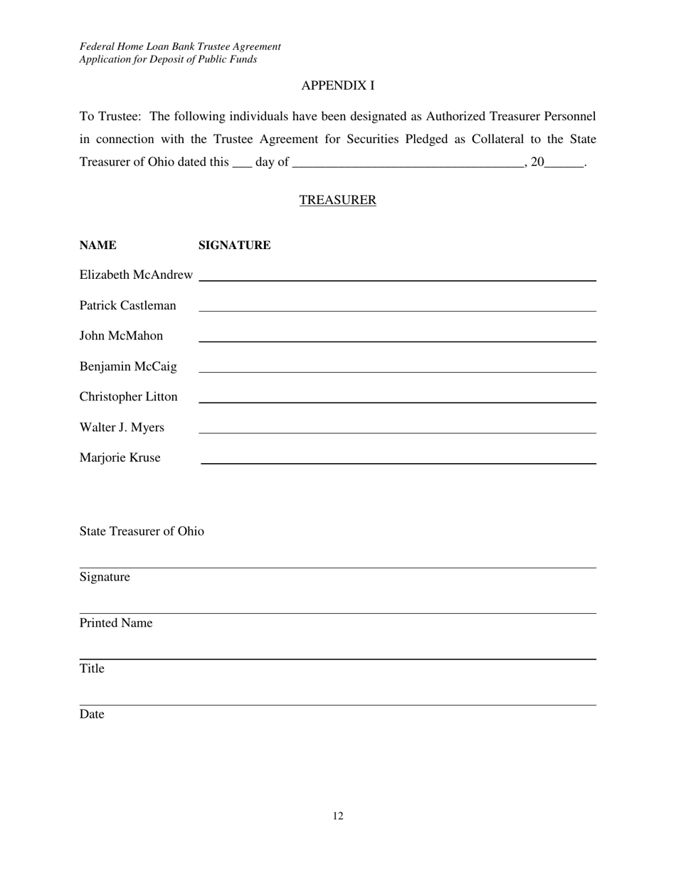 Federal Home Loan Bank Trustee Agreement for Securities Pledged as Collateral to the State Treasurer of Ohio - Ohio, Page 12