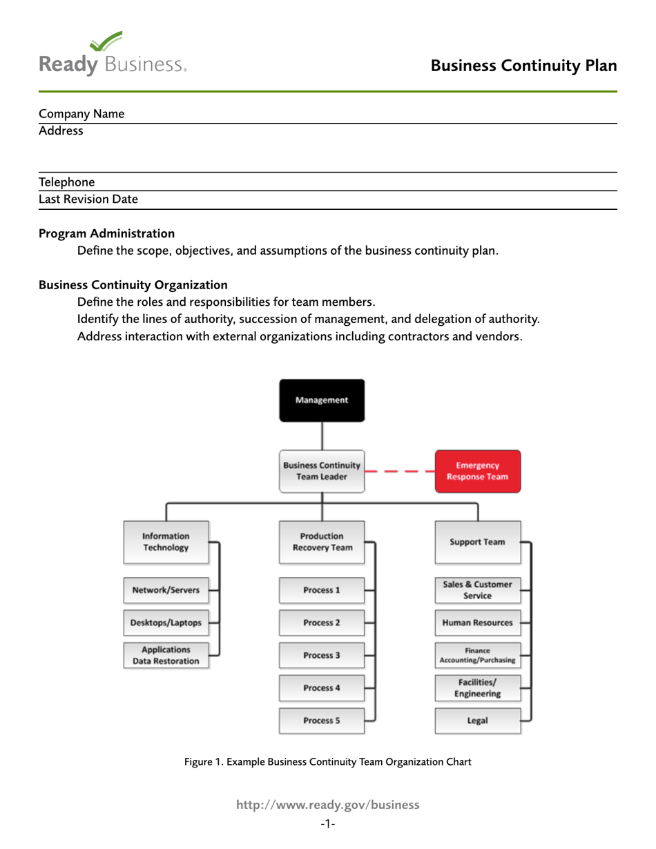 Business Continuity Plan, Page 1