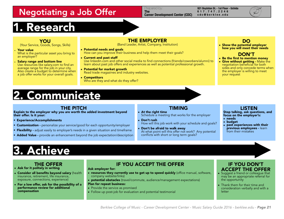 Music Careers in Dollars and Cents 2016 - Berklee College of Music, Page 23