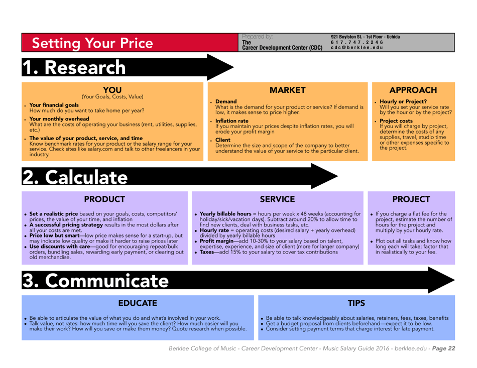 Music Careers in Dollars and Cents 2016 - Berklee College of Music, Page 24