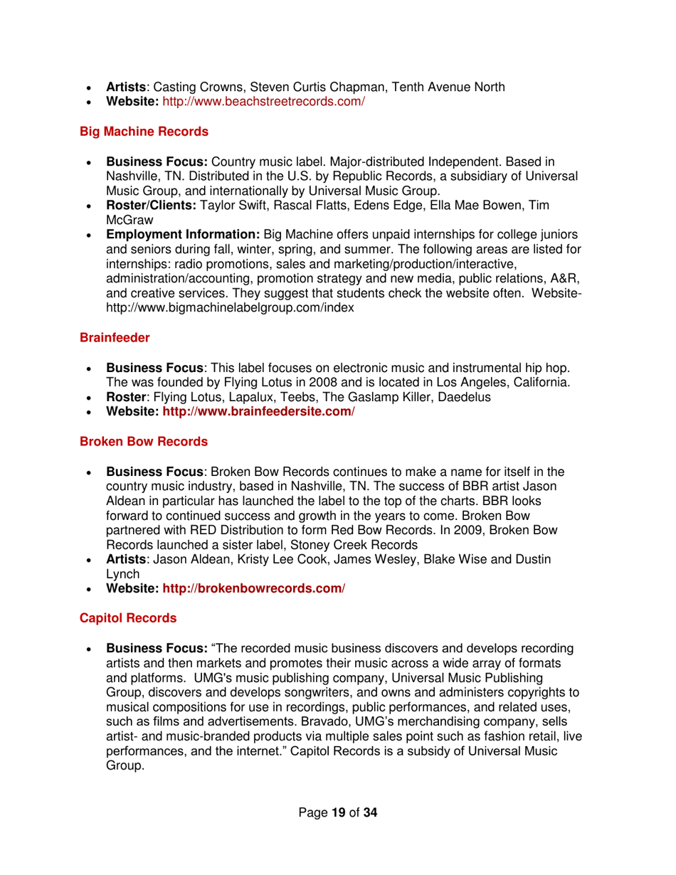 Industry Contacts and Career Resources for Music Production  Recording Arts Majors, Page 19