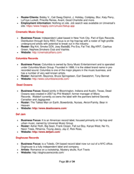 Industry Contacts and Career Resources for Music Production &amp; Recording Arts Majors, Page 20