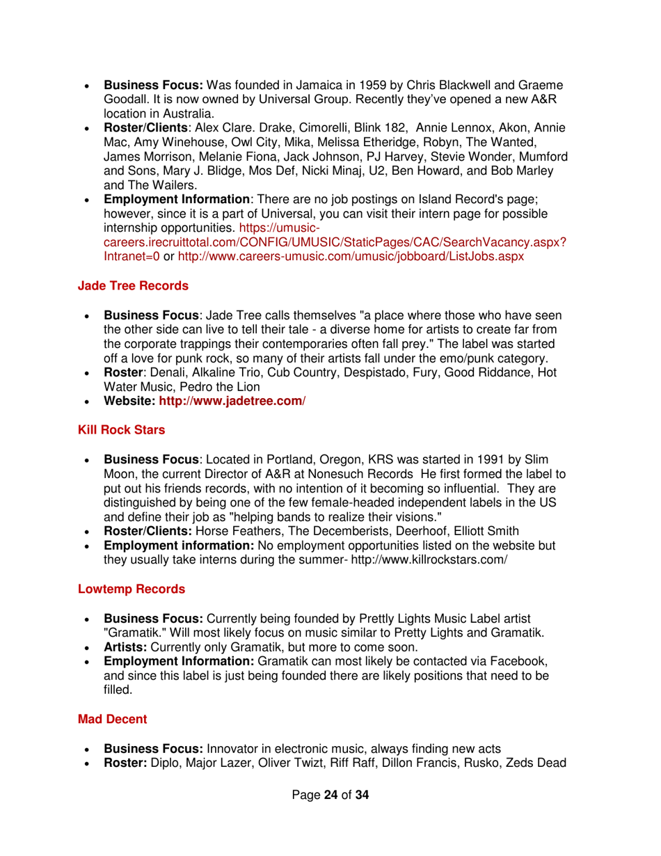 Industry Contacts and Career Resources for Music Production  Recording Arts Majors, Page 24