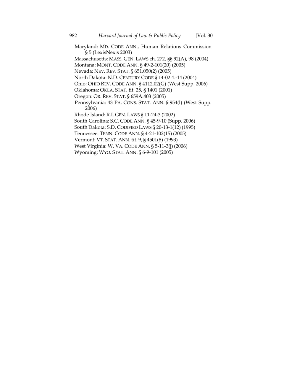 Or for Poorer? How Same-sex Marriage Threatens Religious Liberty - Roger Severino, Harvard Journal of Law  Public Policy, Page 44