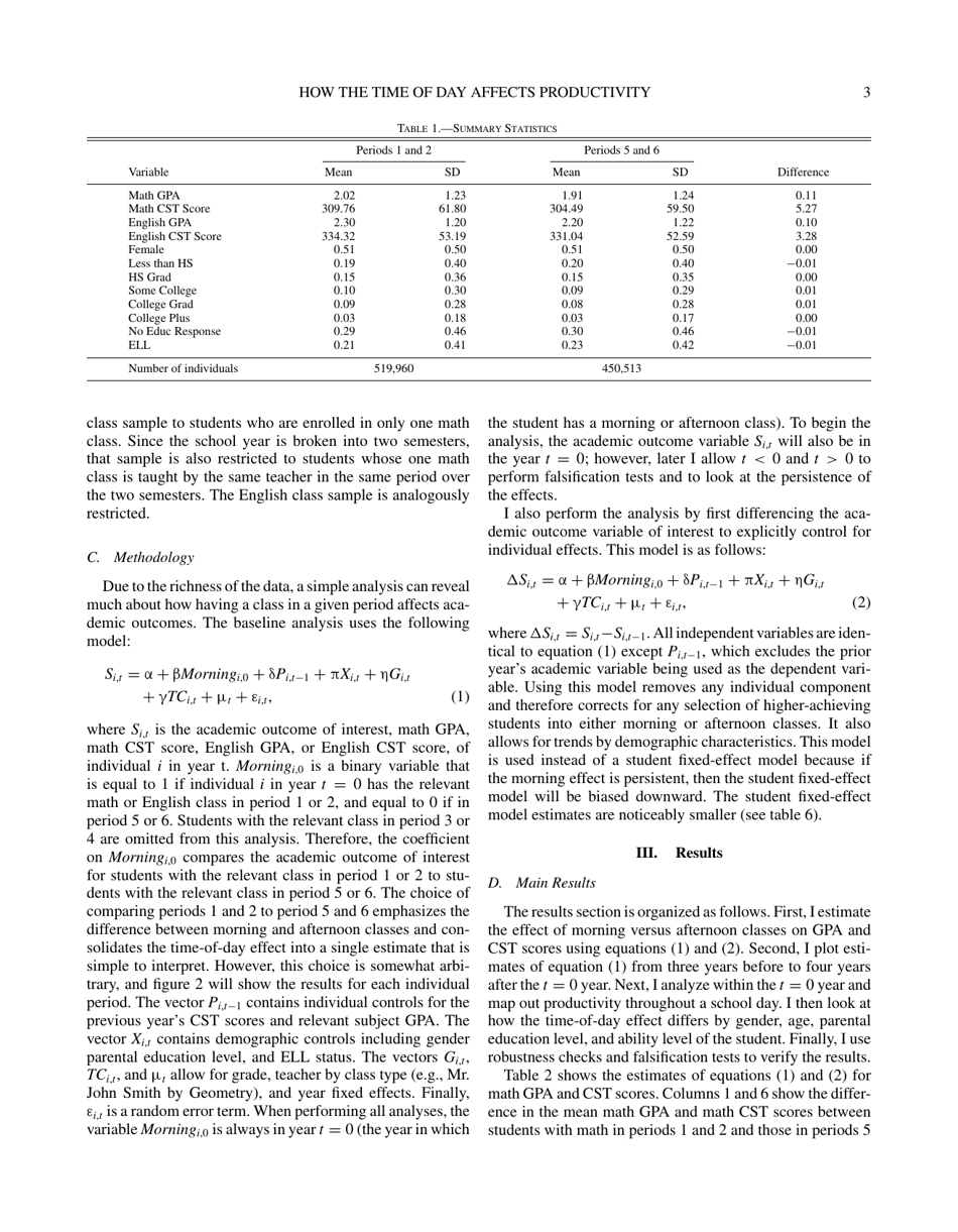 How the Time of Day Affects Productivity: Evidence From School Schedules - Nolan G. Pope, the Review of Economics and Statistics, Page 3