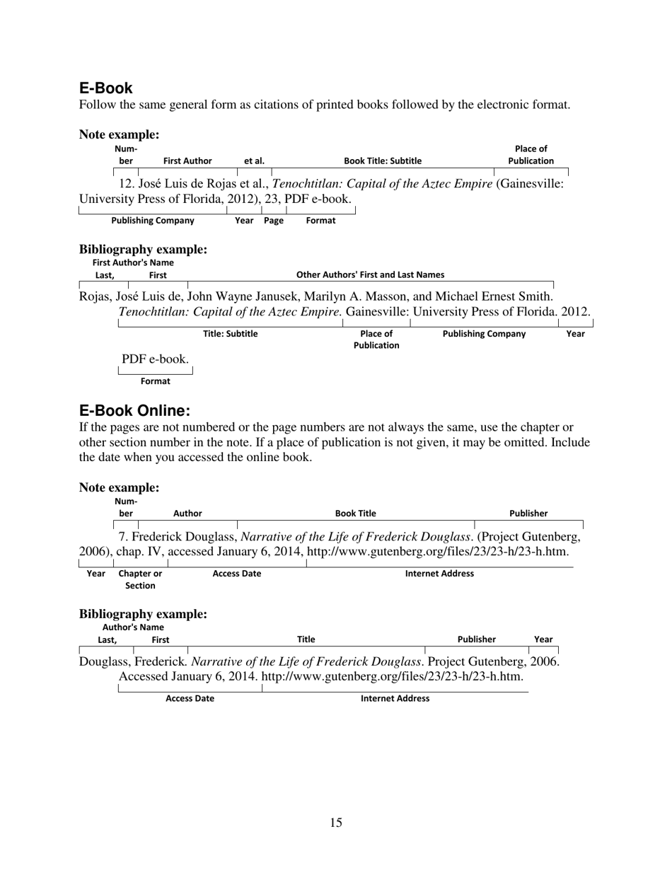 Term Paper Handbook for Chicago (Turabian) Style - Sierra College, Page 17
