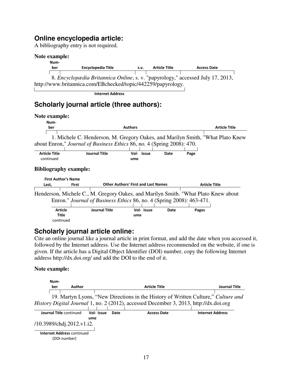 Term Paper Handbook for Chicago (Turabian) Style - Sierra College, Page 19