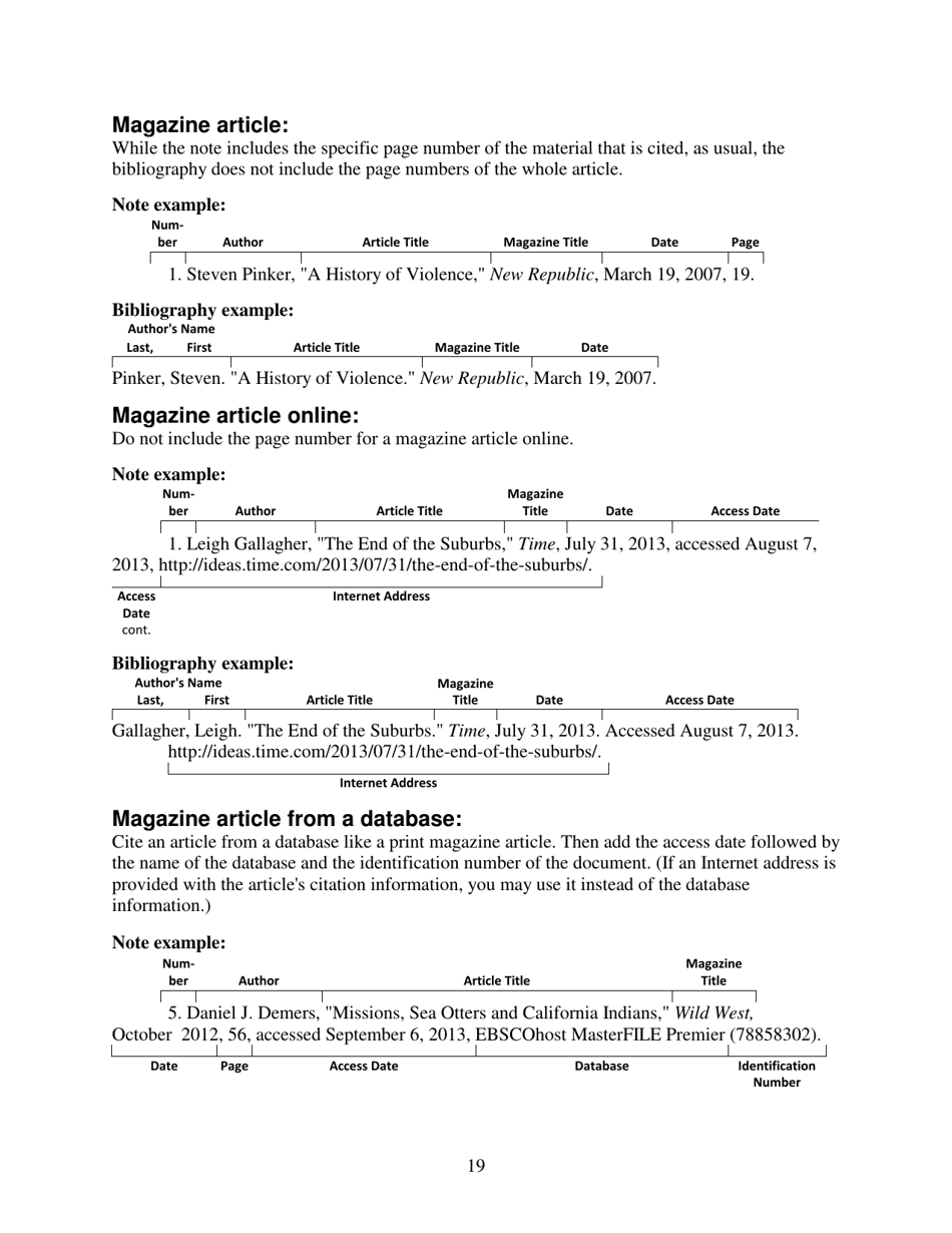 Term Paper Handbook for Chicago (Turabian) Style - Sierra College, Page 21
