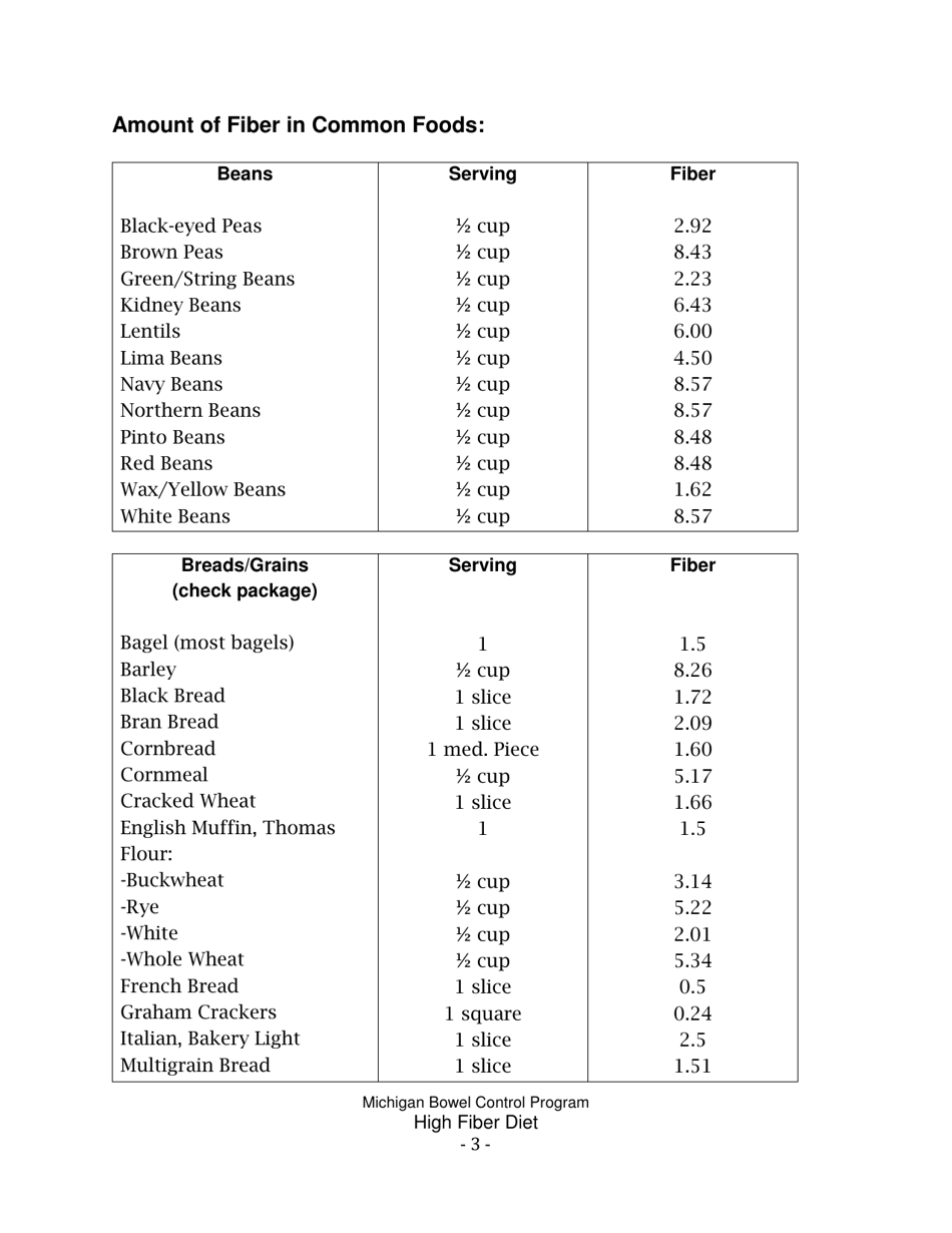 High Fiber Diet - University of Michigan, Page 3