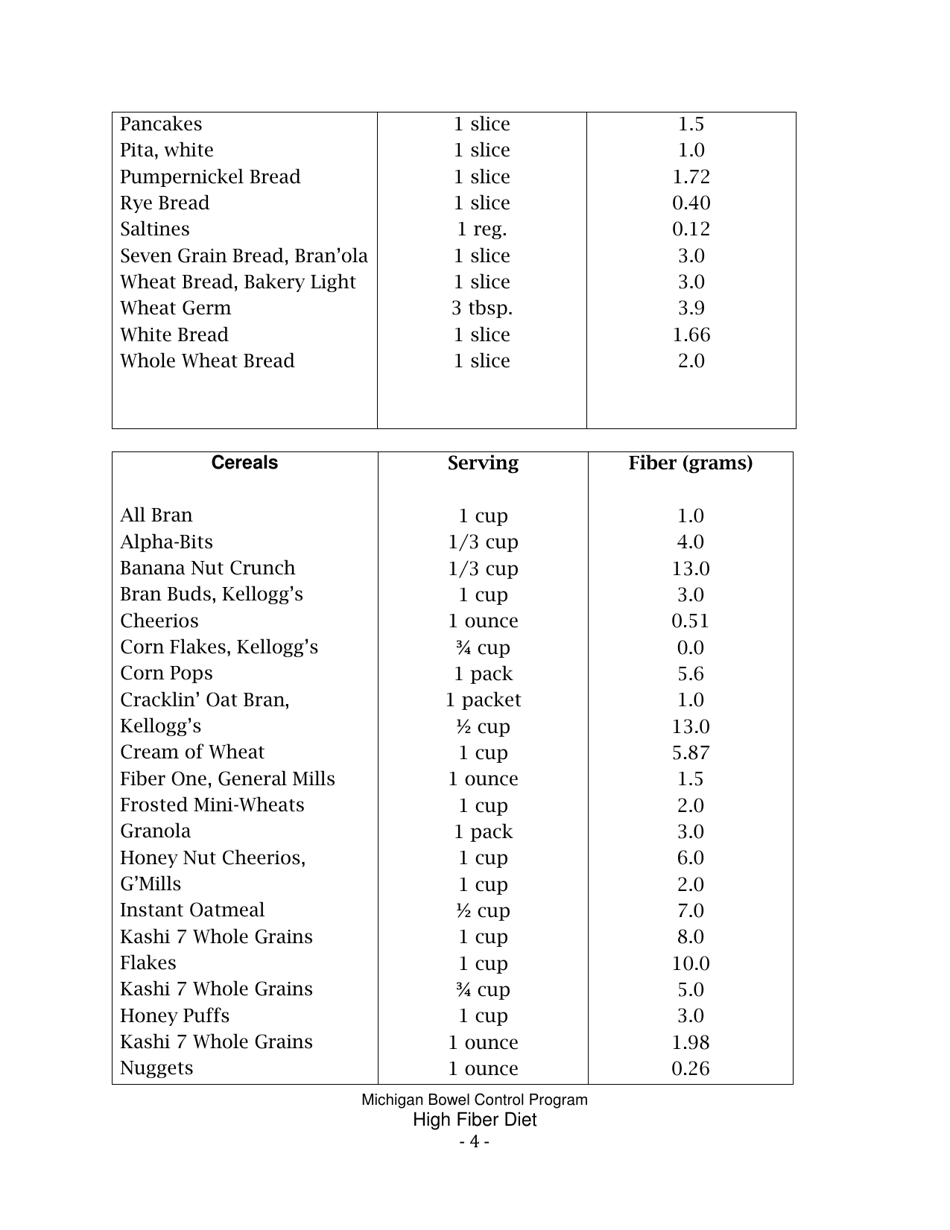 High Fiber Diet - University of Michigan, Page 4