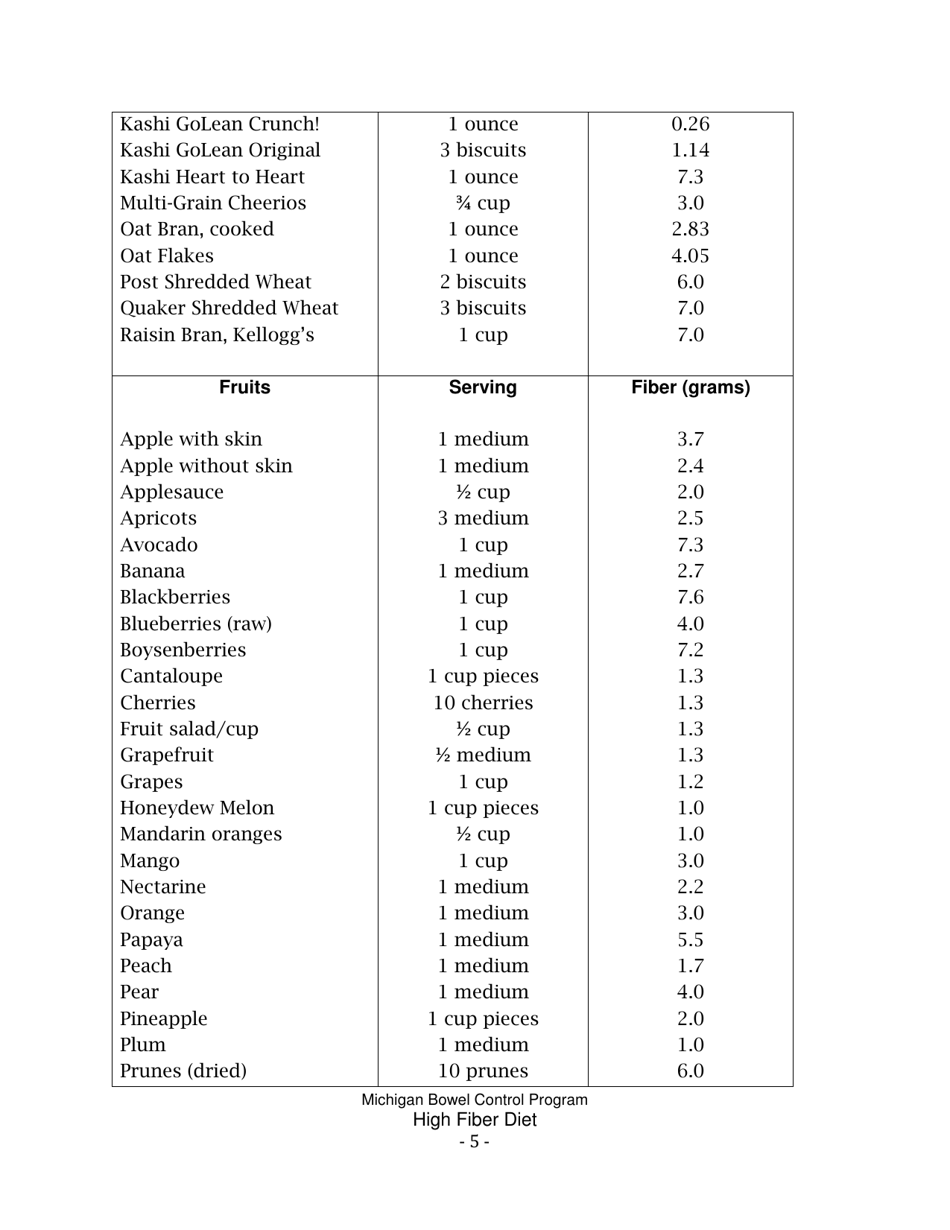 High Fiber Diet - University of Michigan, Page 5