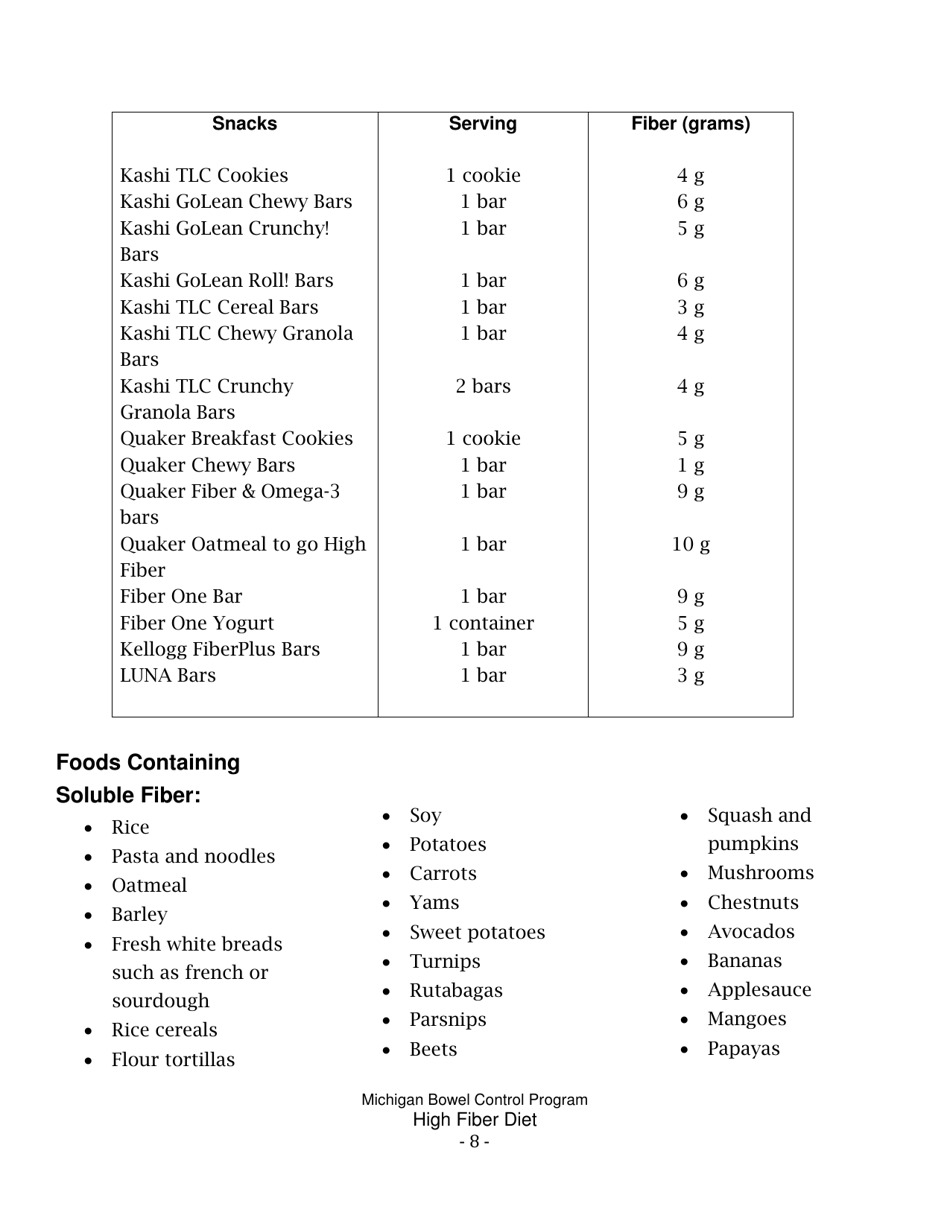 High Fiber Diet - University of Michigan, Page 8