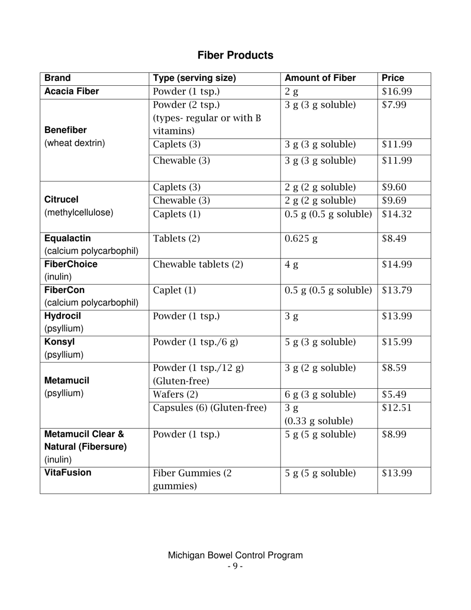 High Fiber Diet - University of Michigan, Page 9