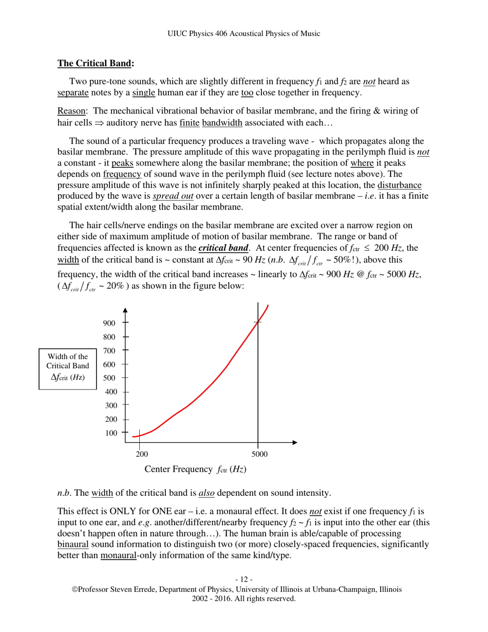 The Human Ear - Hearing, Sound Intensity and Loudness Levels - University of Illinois at Urbana-Champaign, Page 12