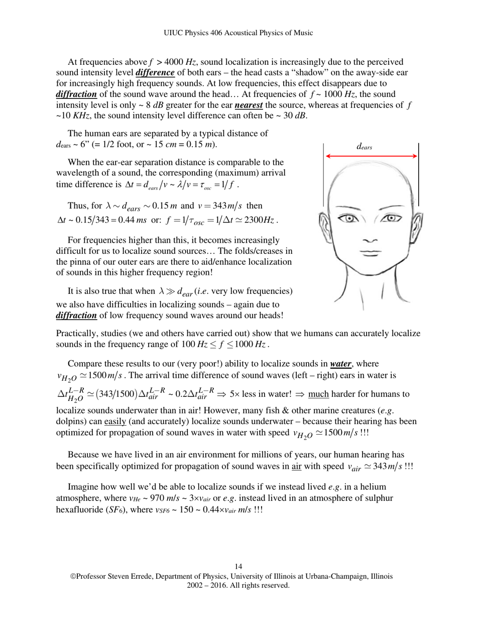 The Human Ear - Hearing, Sound Intensity and Loudness Levels - University of Illinois at Urbana-Champaign, Page 14