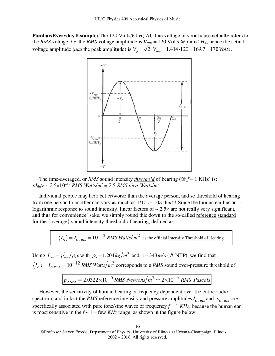 The Human Ear - Hearing, Sound Intensity and Loudness Levels - University of Illinois at Urbana-Champaign, Page 16