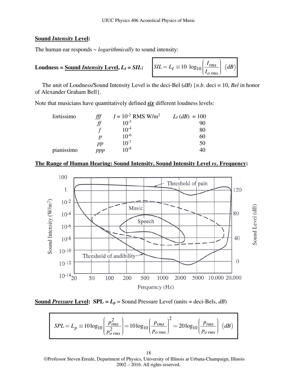 The Human Ear - Hearing, Sound Intensity and Loudness Levels - University of Illinois at Urbana-Champaign, Page 18