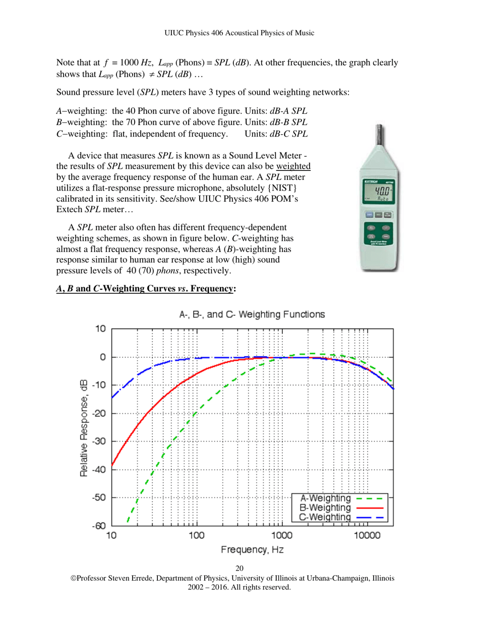 The Human Ear - Hearing, Sound Intensity and Loudness Levels - University of Illinois at Urbana-Champaign, Page 20
