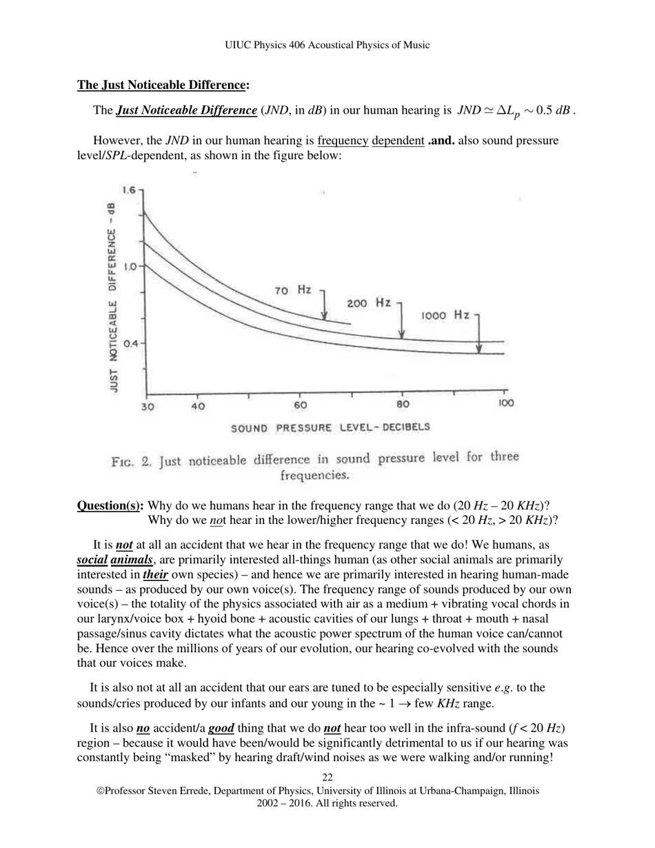 The Human Ear - Hearing, Sound Intensity and Loudness Levels - University of Illinois at Urbana-Champaign, Page 22