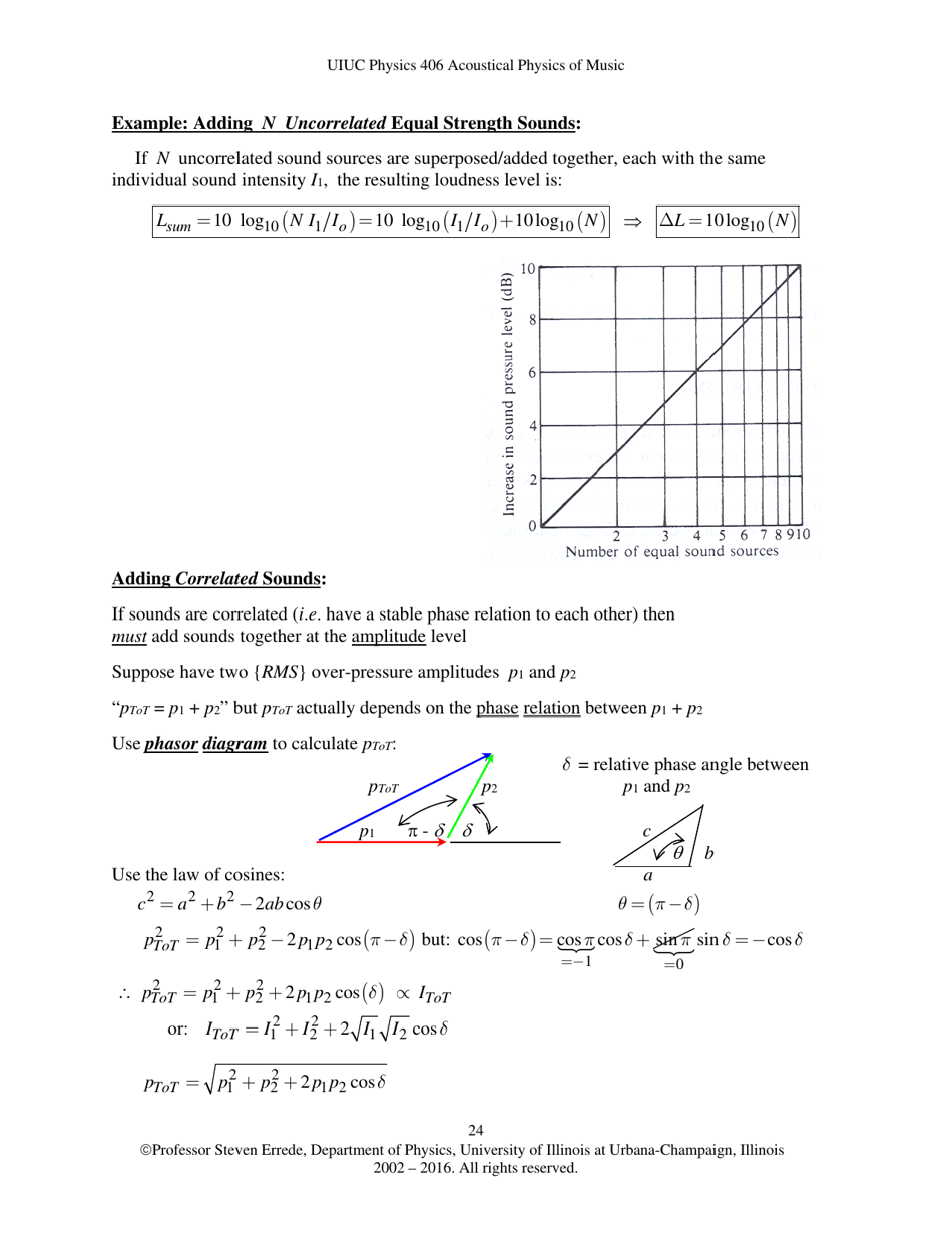 The Human Ear - Hearing, Sound Intensity and Loudness Levels - University of Illinois at Urbana-Champaign, Page 24