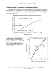 The Human Ear - Hearing, Sound Intensity and Loudness Levels - University of Illinois at Urbana-Champaign, Page 26