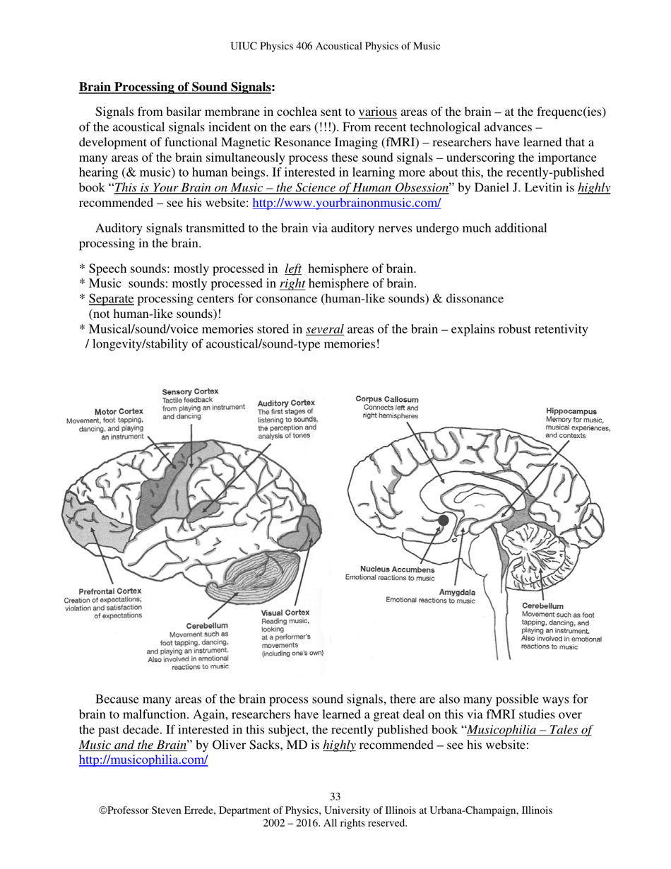The Human Ear - Hearing, Sound Intensity and Loudness Levels - University of Illinois at Urbana-Champaign, Page 33
