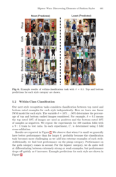 Hipster Wars: Discovering Elements of Fashion Styles - M. Hadi Kiapour, Kota Yamaguchi, Alexander C. Berg, Tamara L. Berg - University of North Carolina, Page 10