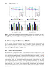 Hipster Wars: Discovering Elements of Fashion Styles - M. Hadi Kiapour, Kota Yamaguchi, Alexander C. Berg, Tamara L. Berg - University of North Carolina, Page 11