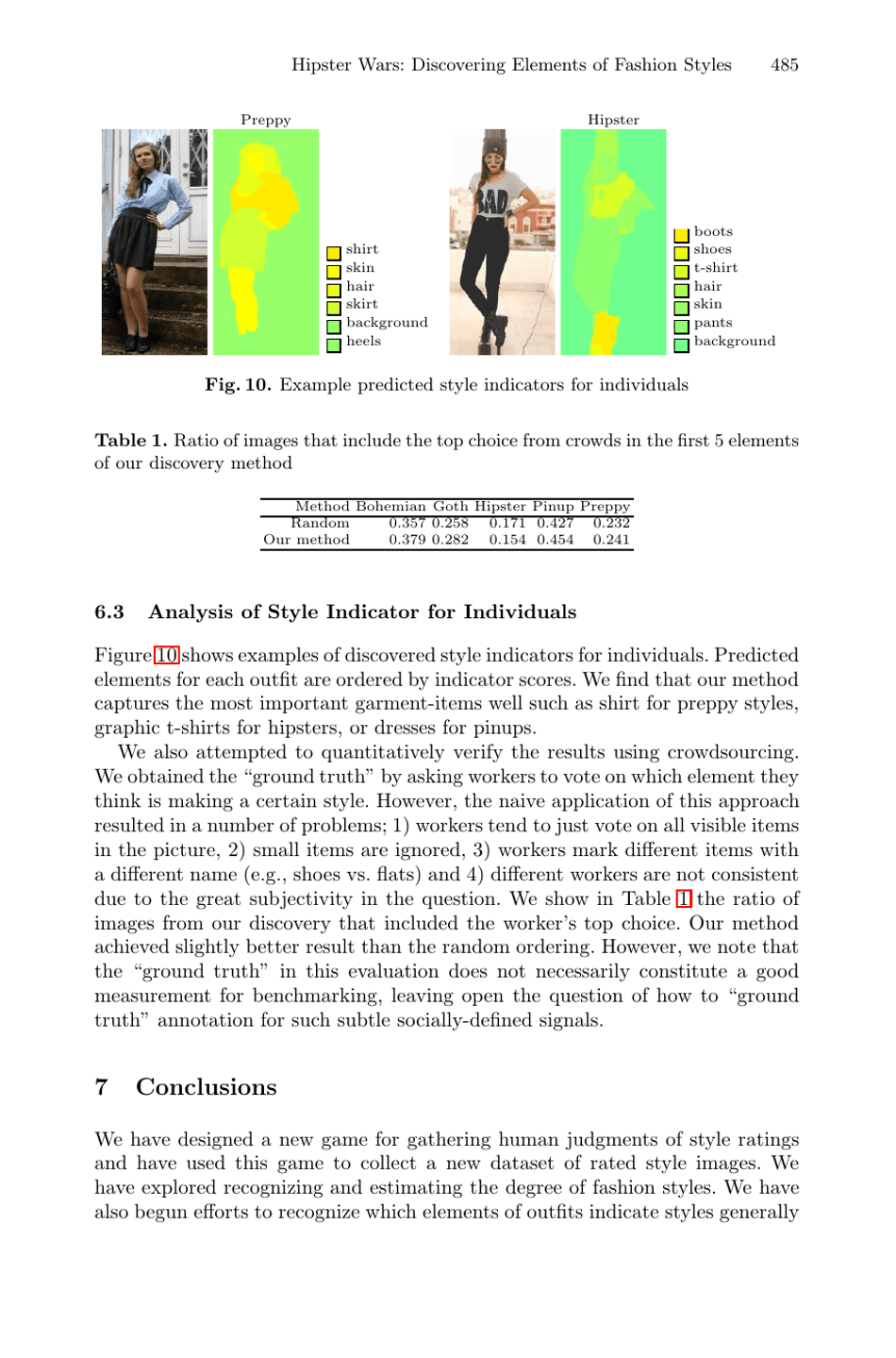 Hipster Wars: Discovering Elements of Fashion Styles - M. Hadi Kiapour, Kota Yamaguchi, Alexander C. Berg, Tamara L. Berg - University of North Carolina, Page 14