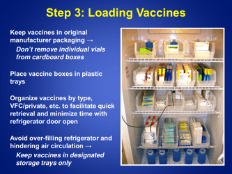 Guidelines for Storage and Temperature Monitoring of Refrigerated Vaccines, Page 15