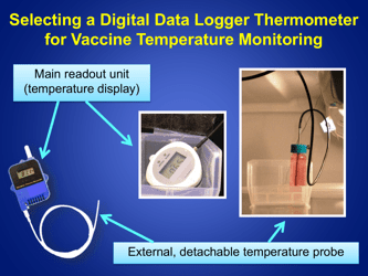 Guidelines for Storage and Temperature Monitoring of Refrigerated Vaccines, Page 6