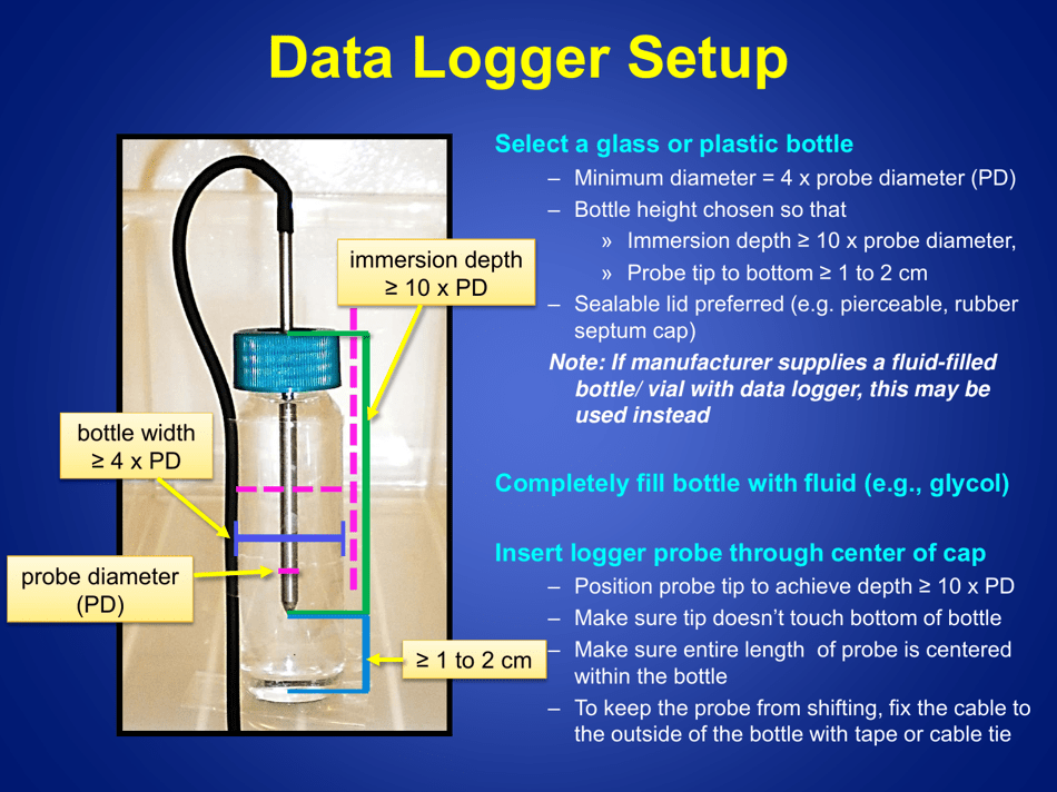 Guidelines for Storage and Temperature Monitoring of Refrigerated Vaccines, Page 8