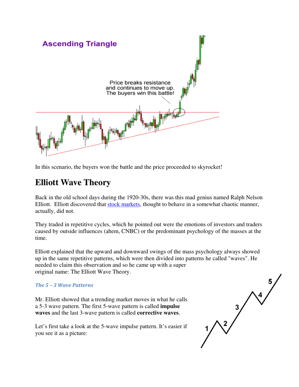 Basic Forex Forecast Methods: Technical Analysis and Fundamental Analysis, Page 17