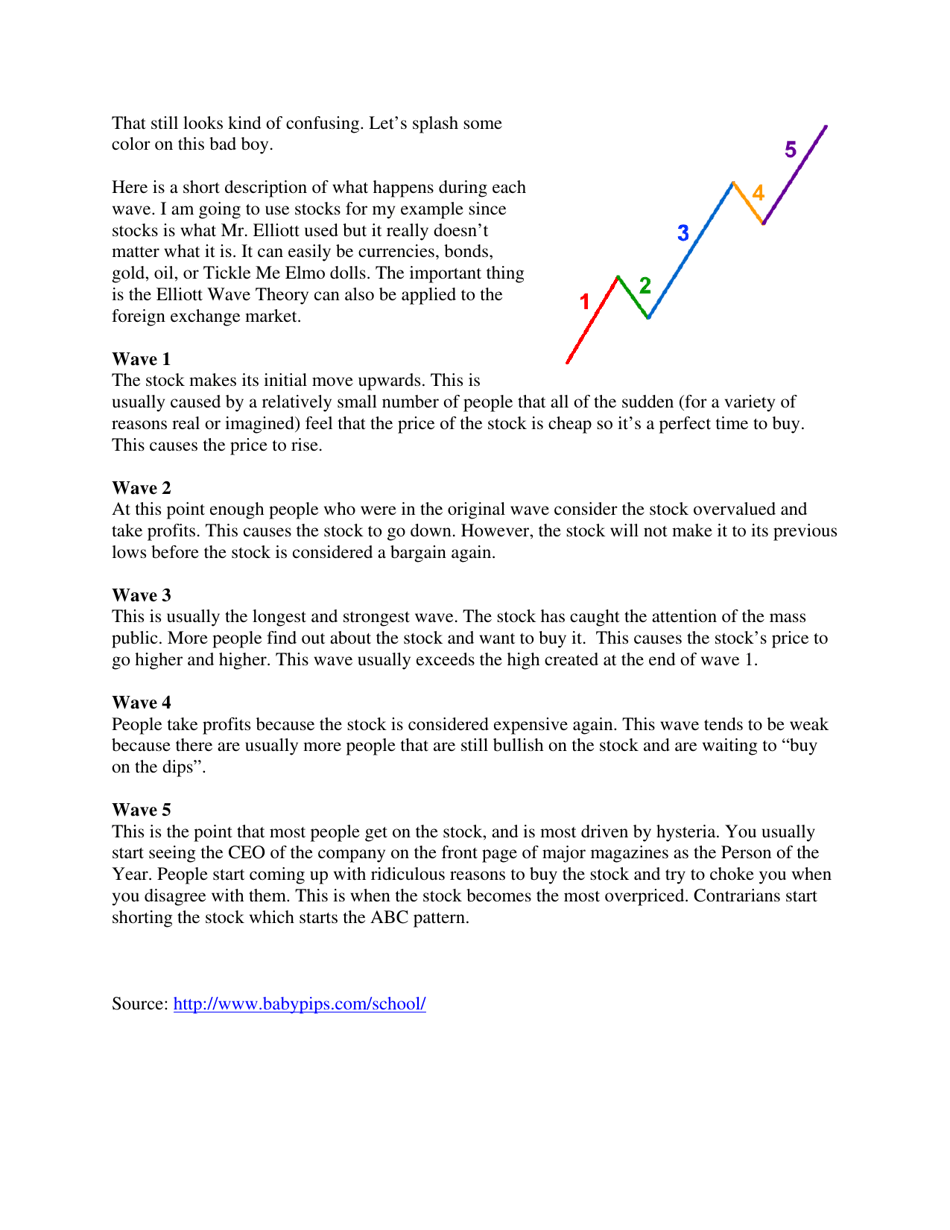 Basic Forex Forecast Methods: Technical Analysis and Fundamental Analysis, Page 18
