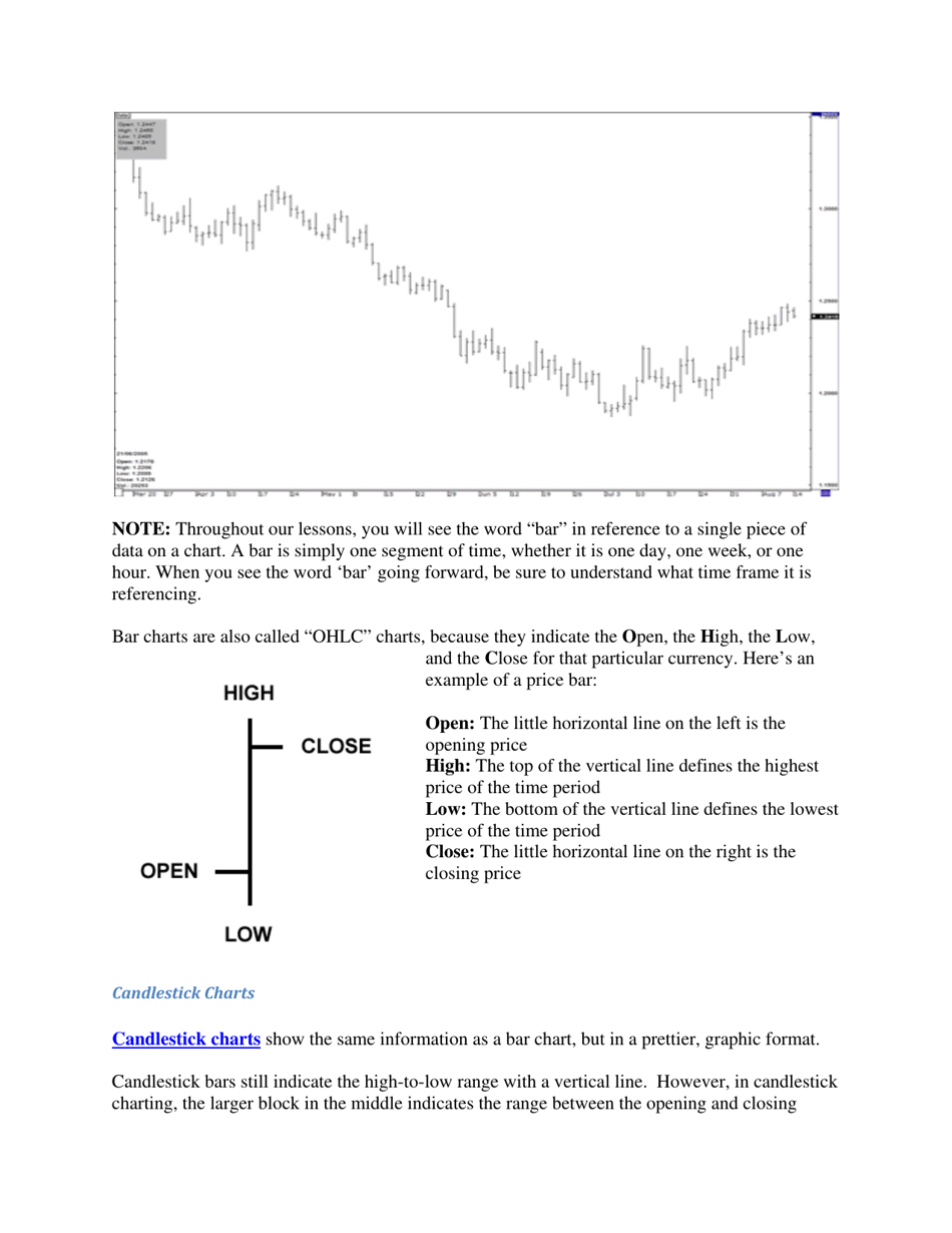 Basic Forex Forecast Methods: Technical Analysis and Fundamental Analysis, Page 5