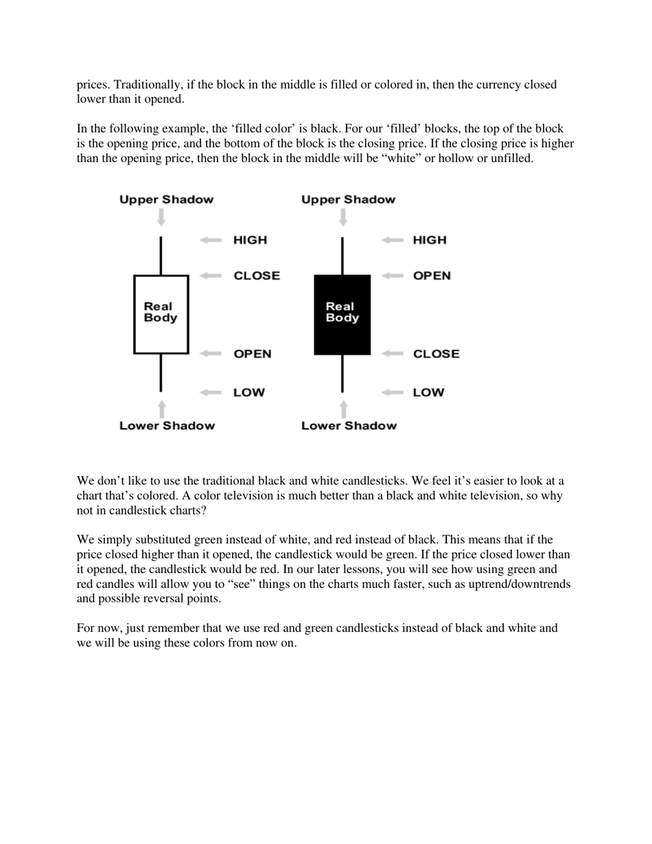 Basic Forex Forecast Methods: Technical Analysis and Fundamental Analysis, Page 6