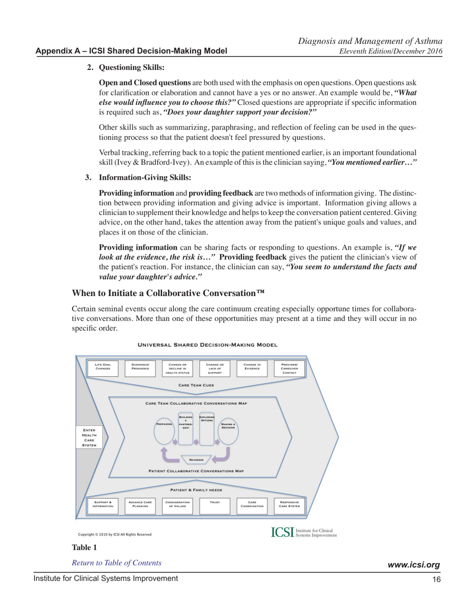 Health Care Guideline: Diagnosis and Management of Asthma - Institute for Clinical Systems Improvement, Page 17