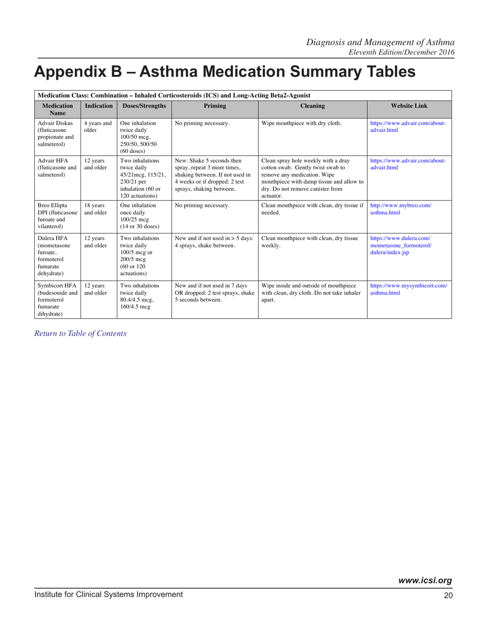 Health Care Guideline: Diagnosis and Management of Asthma - Institute for Clinical Systems Improvement, Page 21