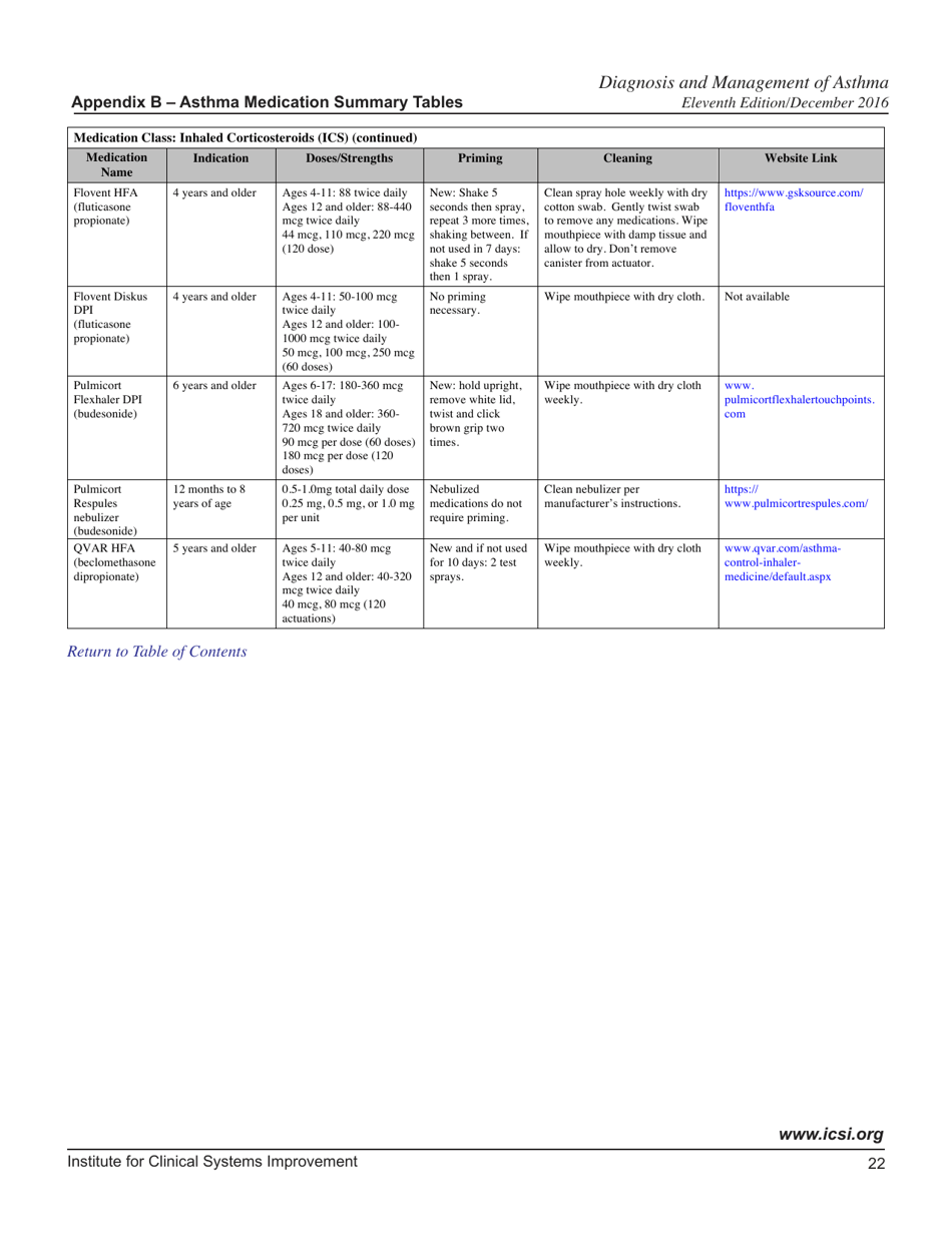 Health Care Guideline: Diagnosis and Management of Asthma - Institute for Clinical Systems Improvement, Page 23