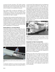 Chapter 3: Aircraft Fabric Covering, Page 12