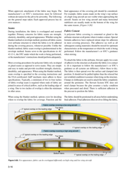Chapter 3: Aircraft Fabric Covering, Page 16
