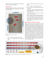 Chapter 3: Aircraft Fabric Covering, Page 3