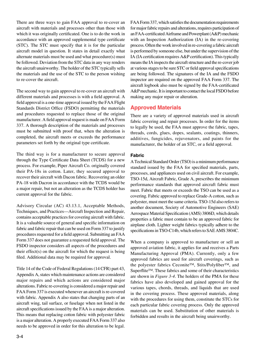 Chapter 3: Aircraft Fabric Covering, Page 4
