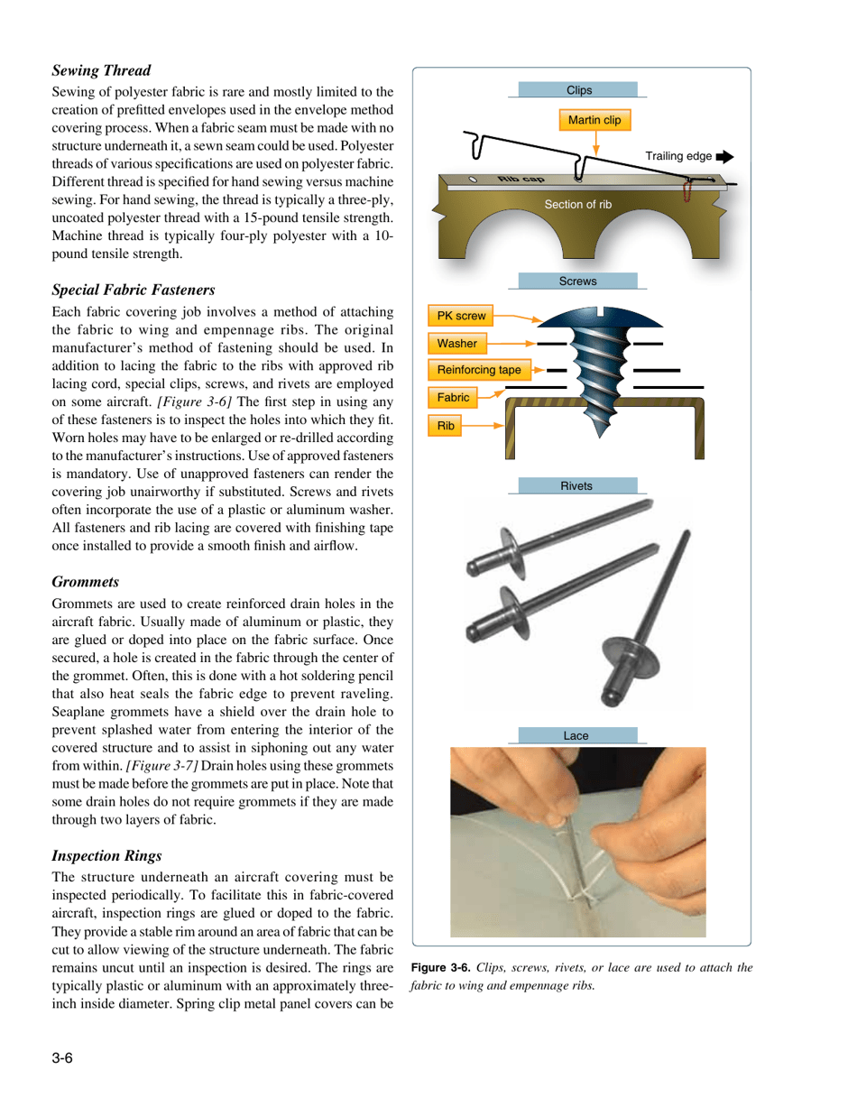 Chapter 3: Aircraft Fabric Covering, Page 6