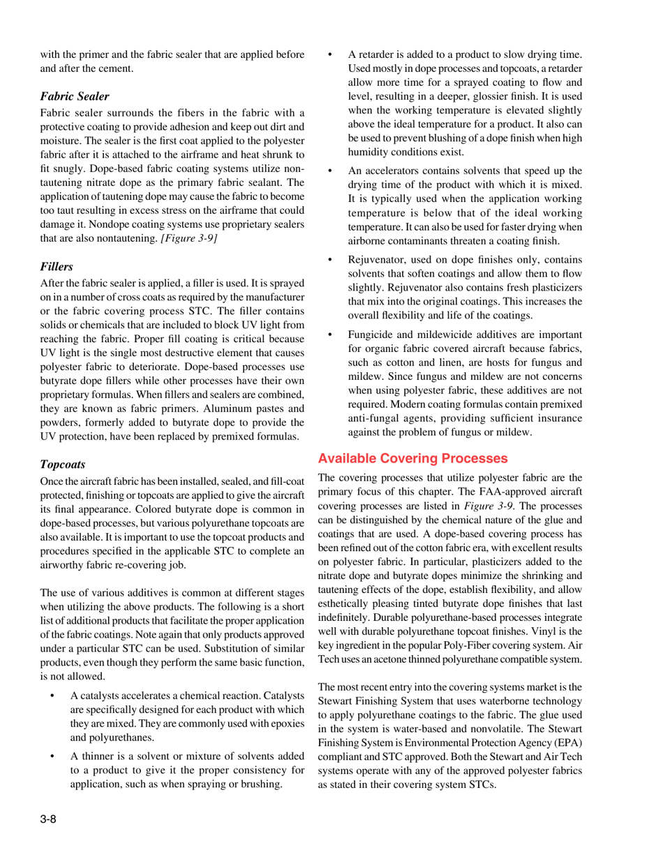 Chapter 3: Aircraft Fabric Covering, Page 8