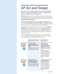 Ap Art and Design Portfolio Requirements 2019-2020, Page 2