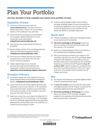 Ap Art and Design Portfolio Requirements 2019-2020, Page 8