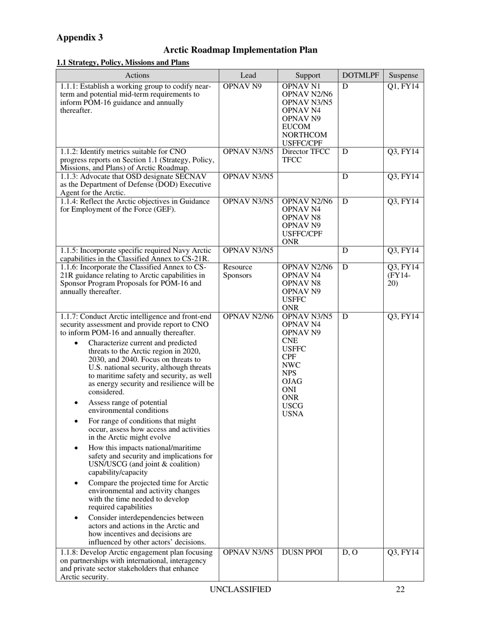 U.S. Navy Arctic Roadmap 2014-2030, Page 26