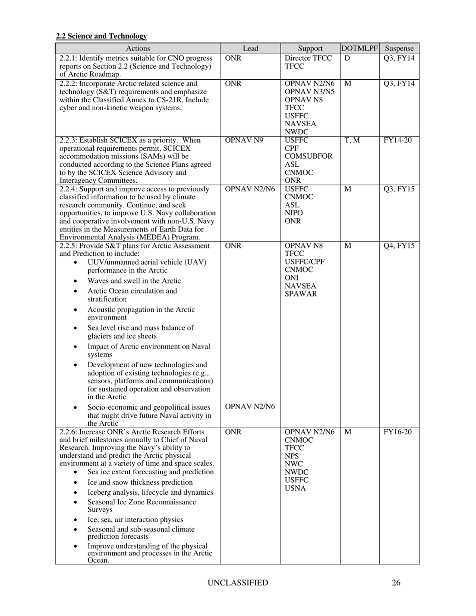 U.S. Navy Arctic Roadmap 2014-2030, Page 30
