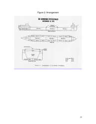 Marine Accident Report: Ss Edmund Fitzgerald Sinking in Lake Superior, Page 35